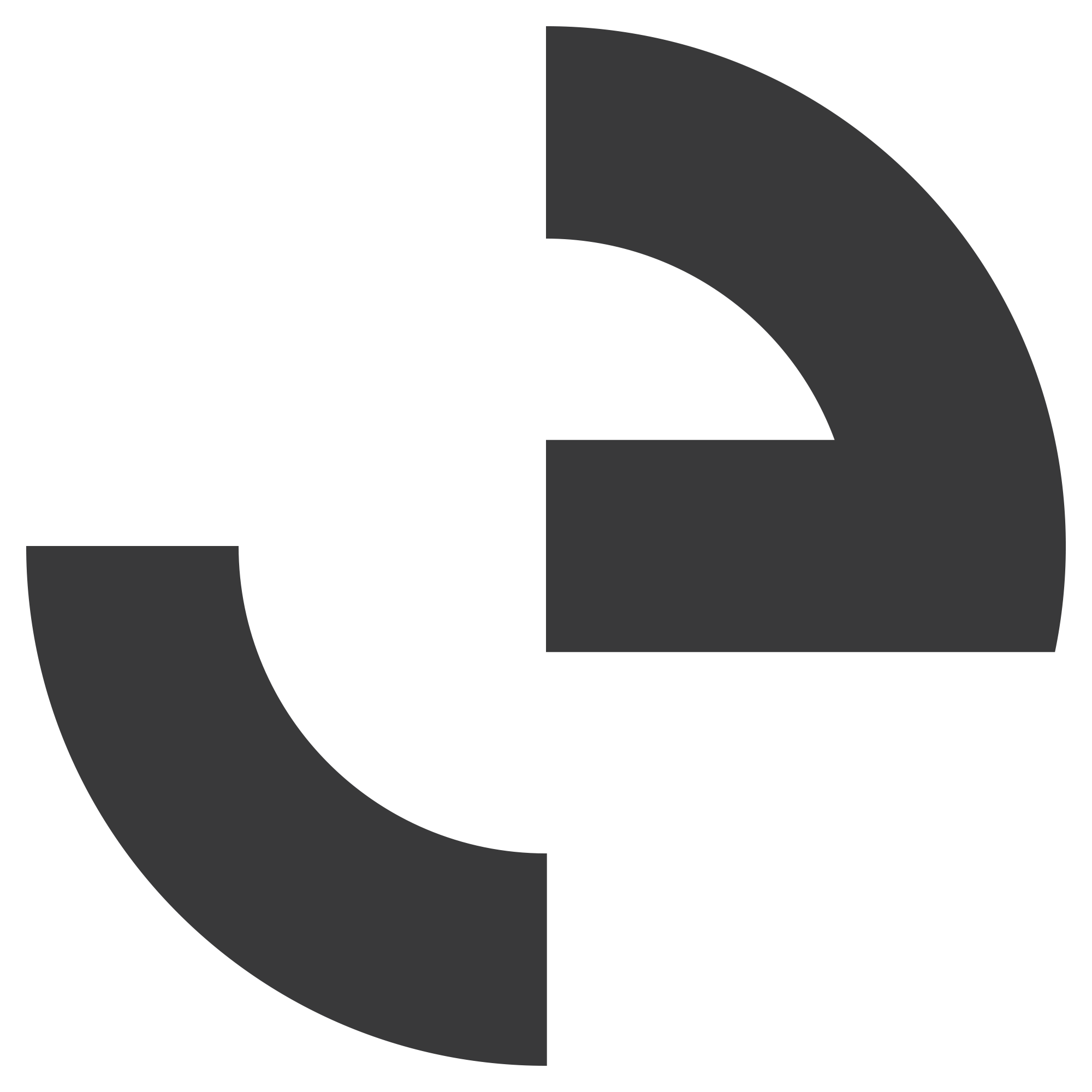 ico