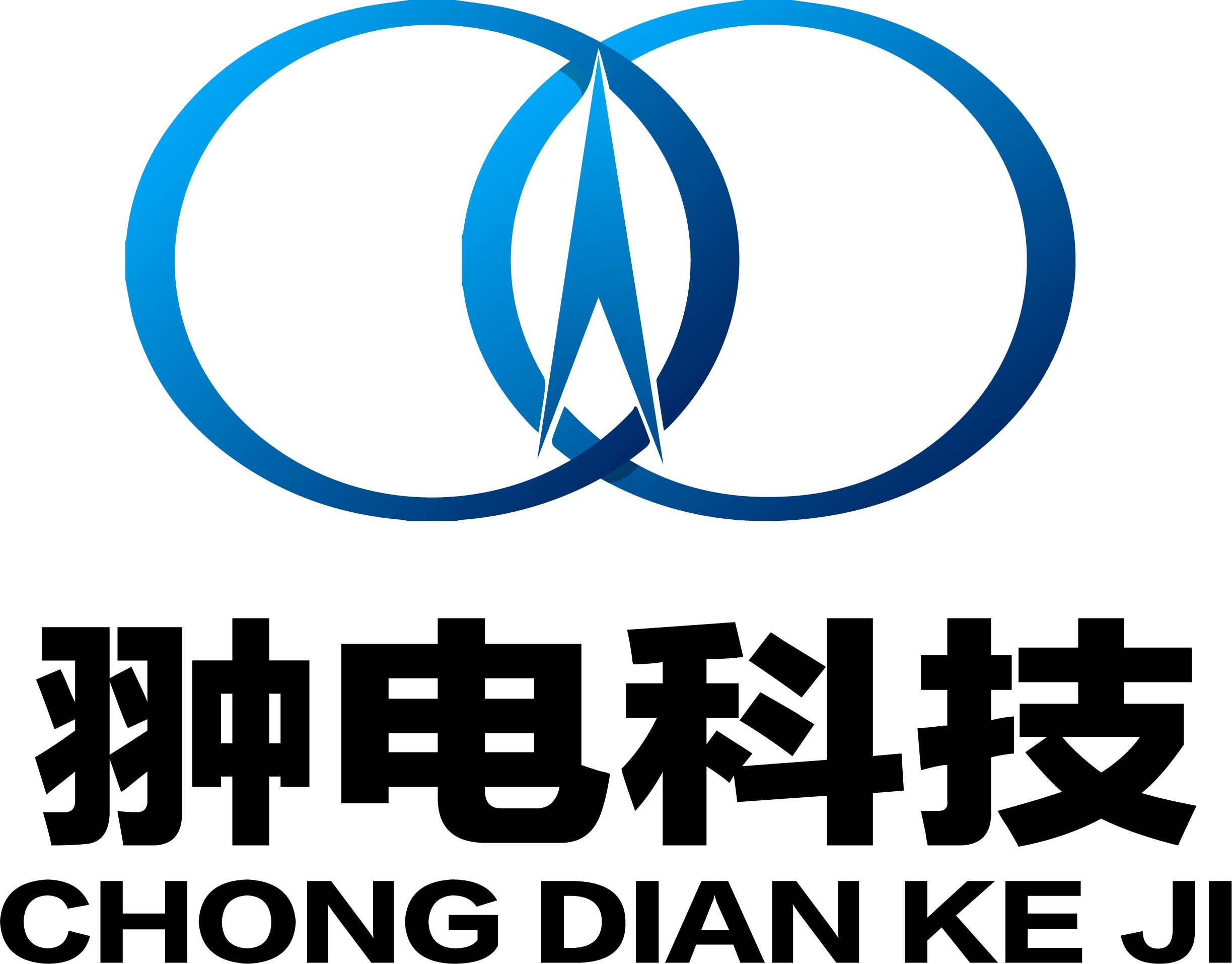 ico