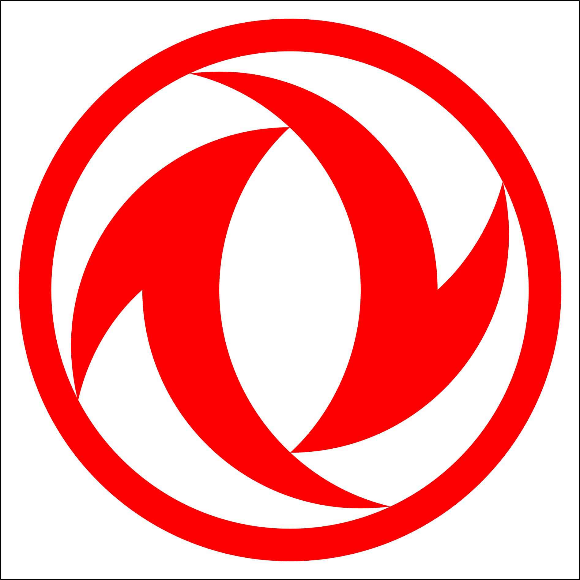 ico