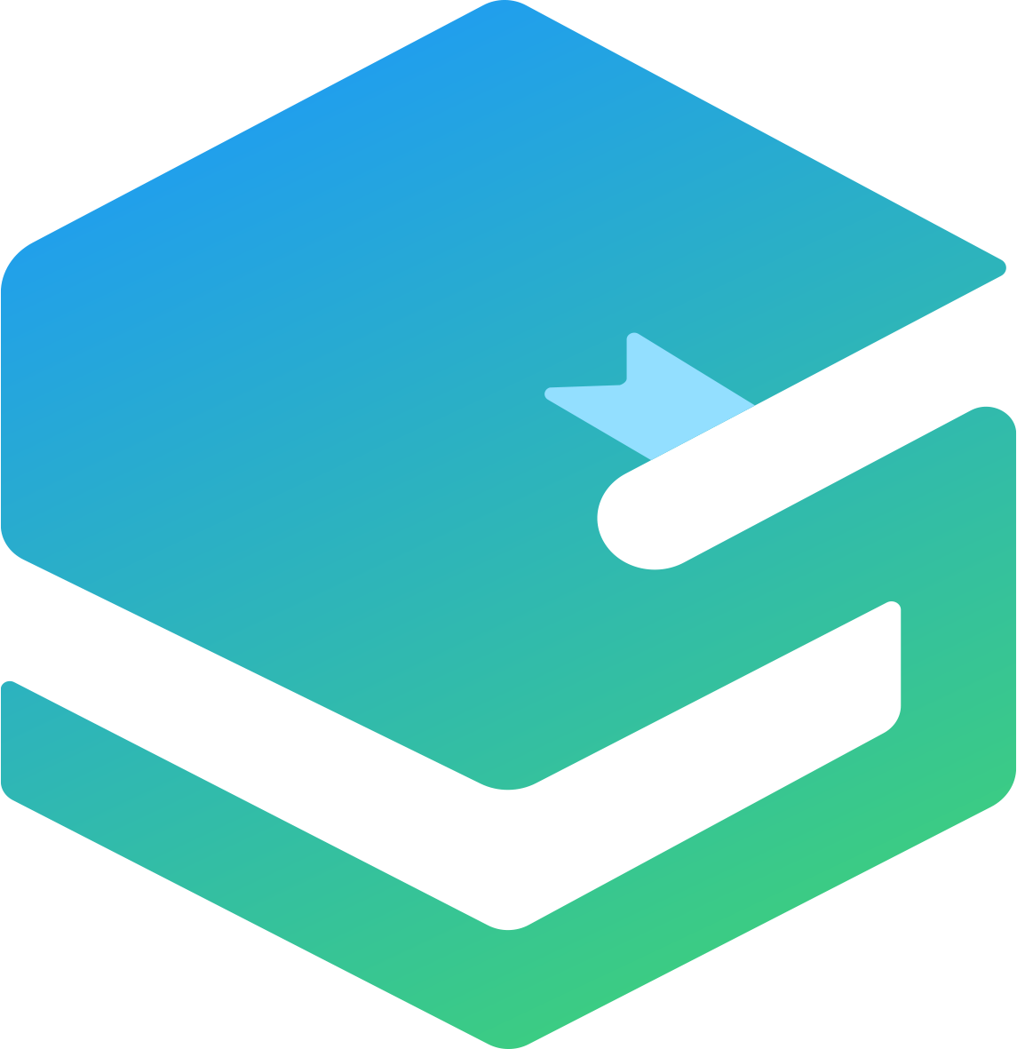 ico
