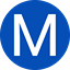 ico