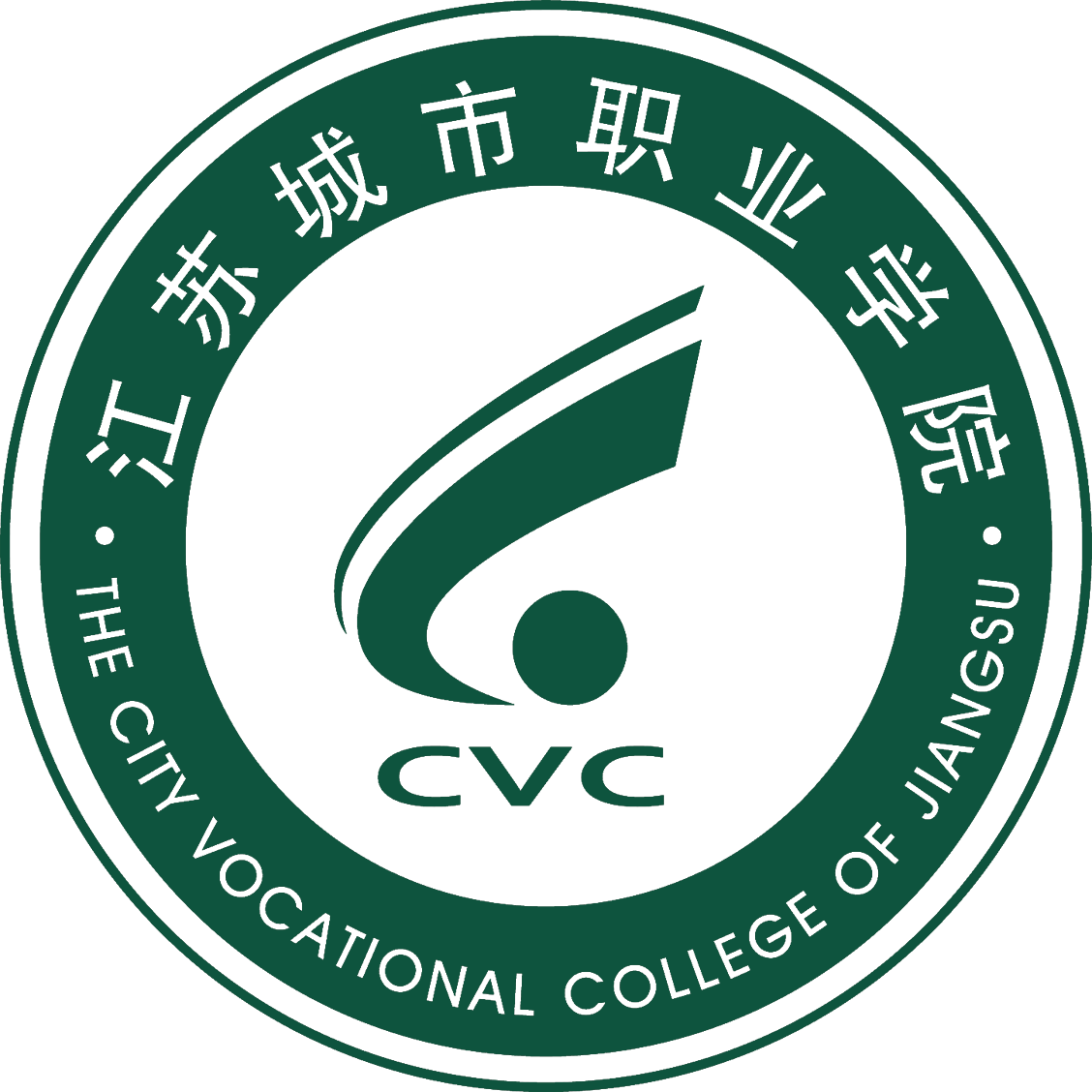ico