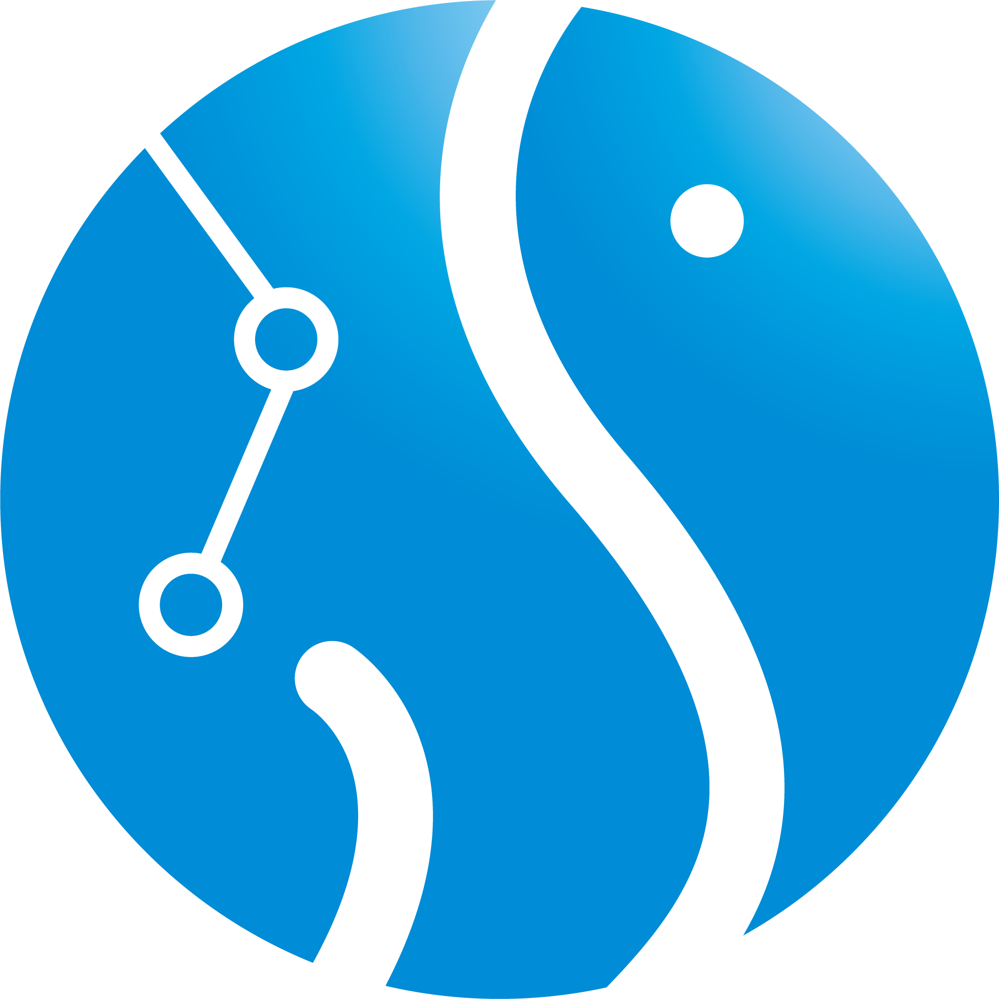 ico