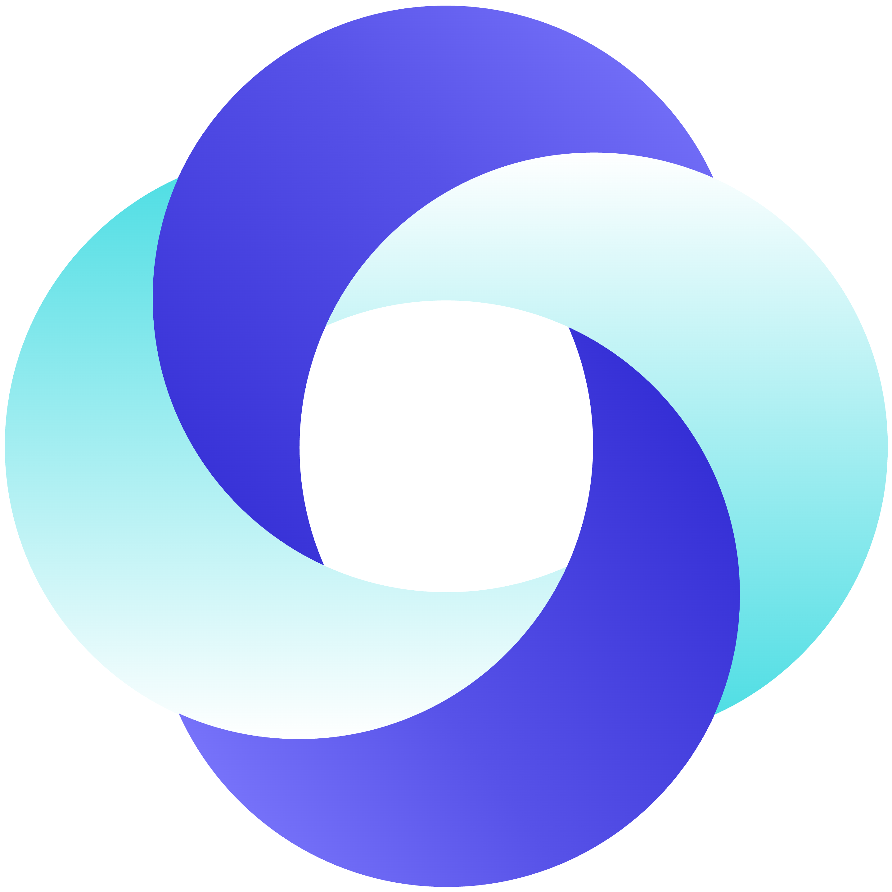 ico