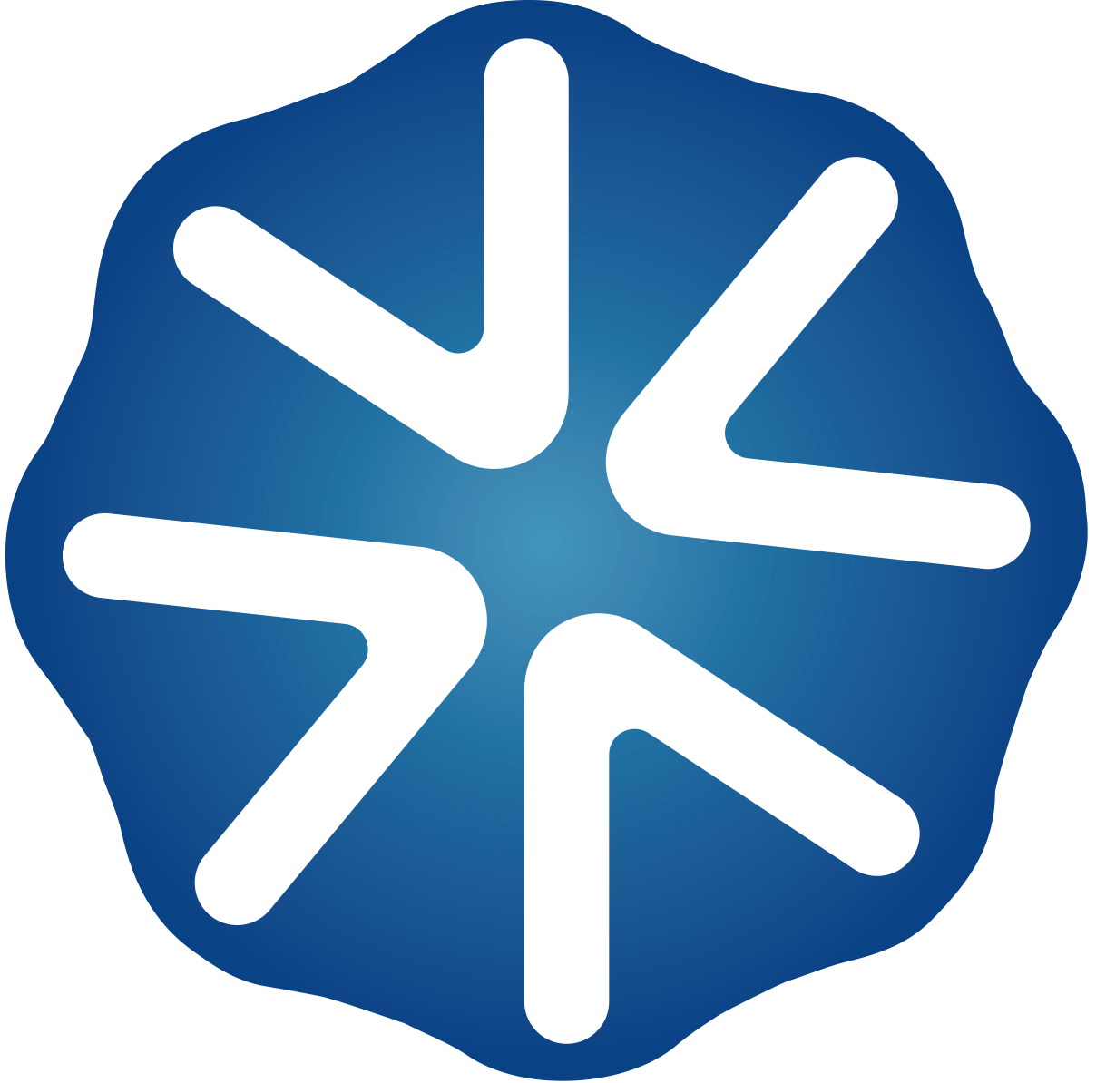 ico
