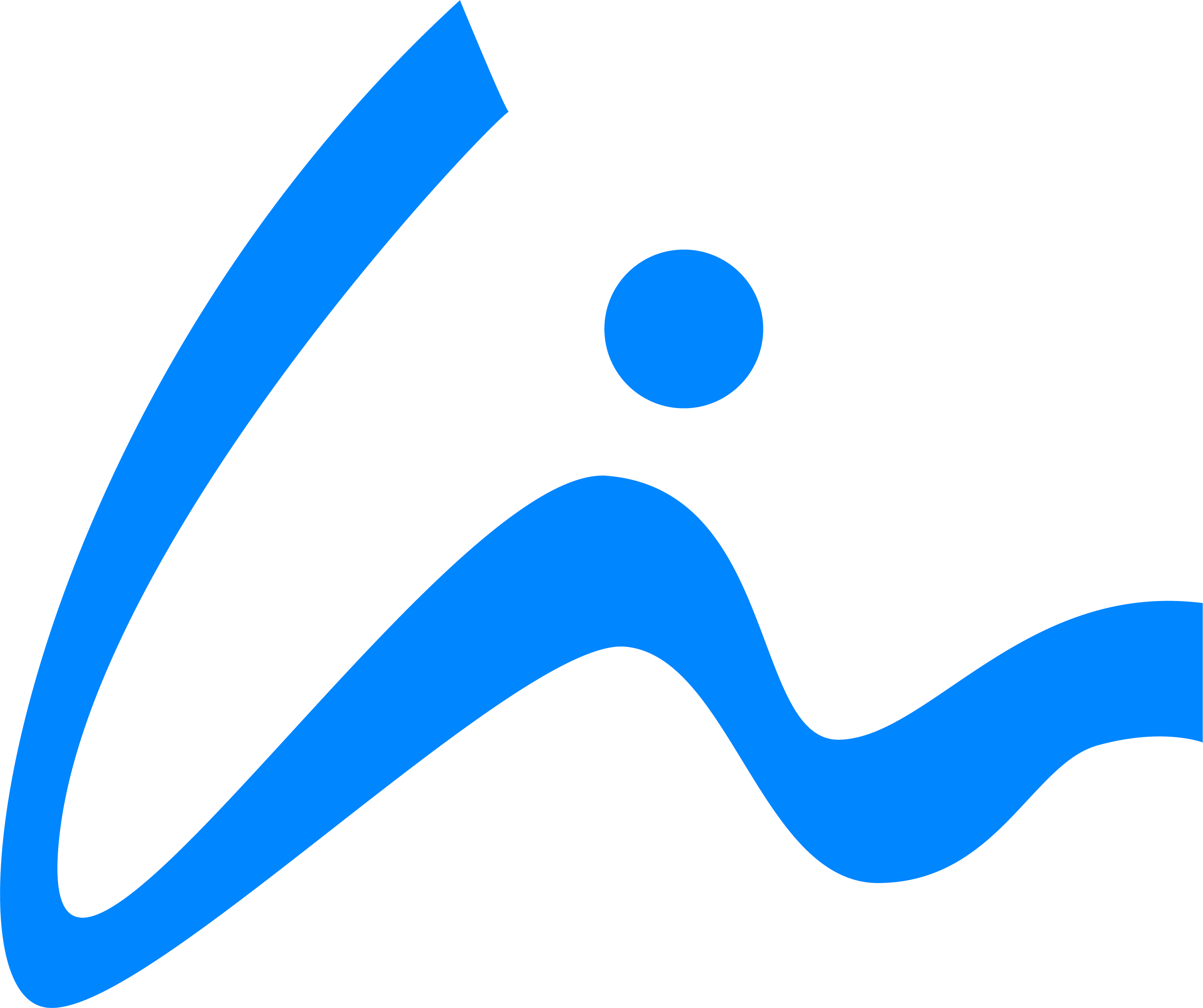 ico