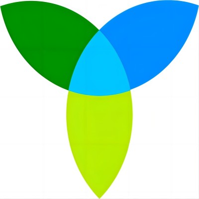 ico