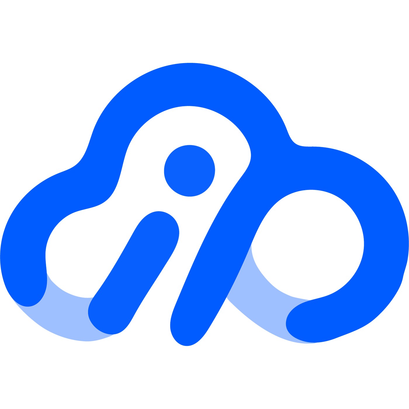 ico