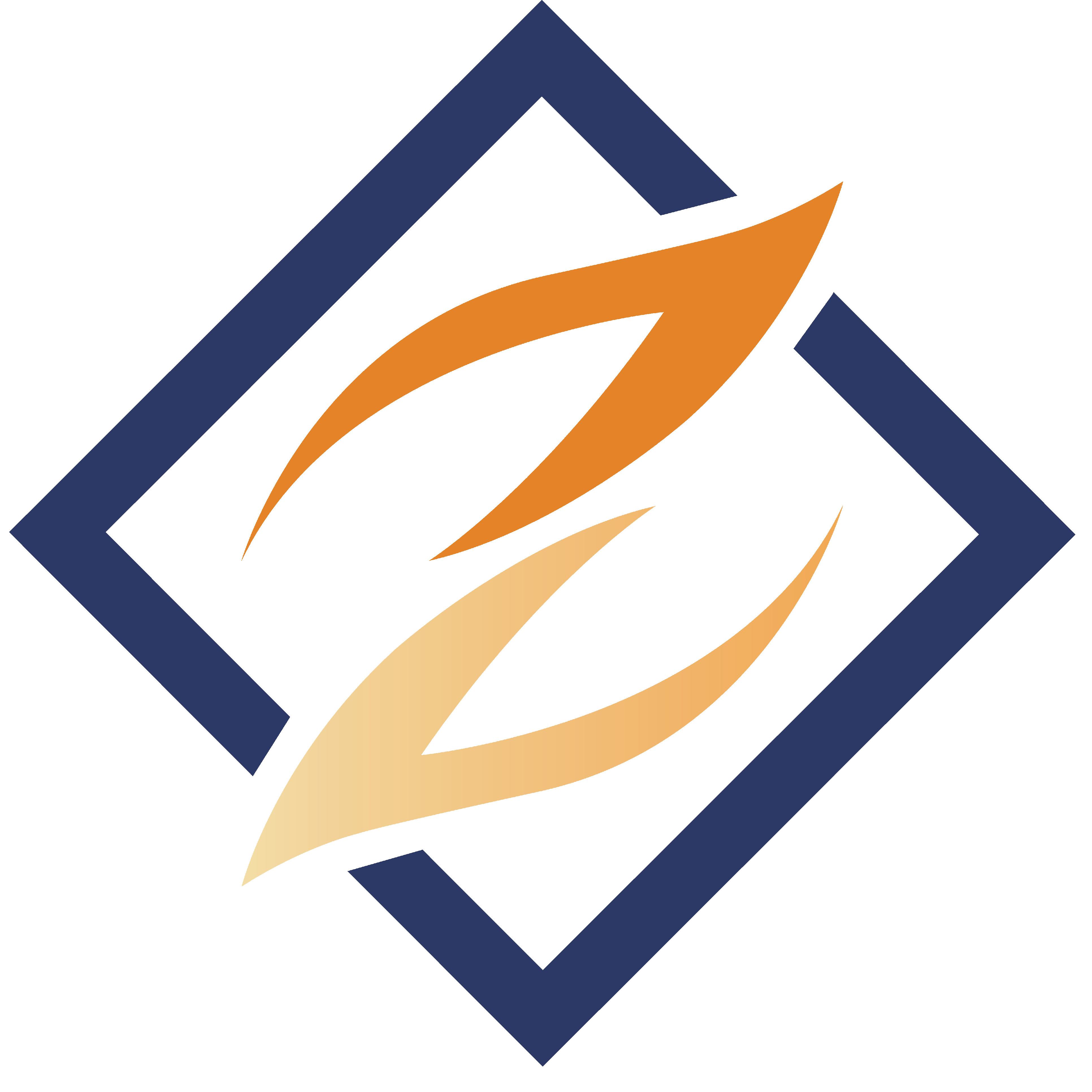 ico