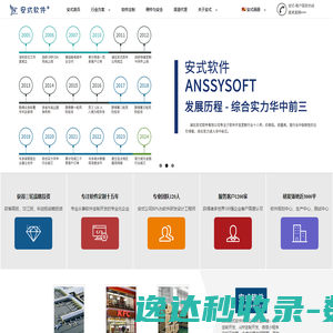 软件定制开发
