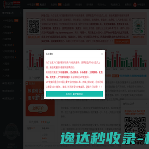 股票复盘网