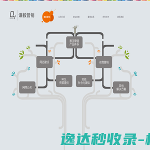 99娱乐网