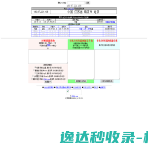 众阳健康