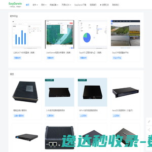 EasyDarwin音视频流媒体行业聚合与分享