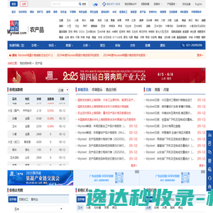 农产品信息网