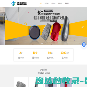 网站目录