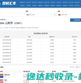 实时美元兑人民币汇率