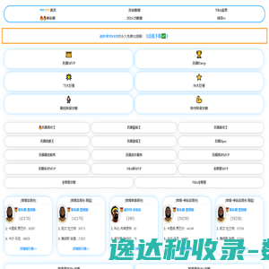 NBA数据库