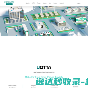 操作提示