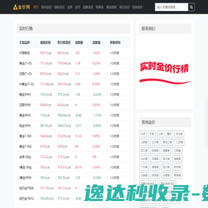 每日金价