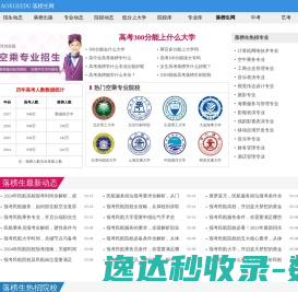 高考落榜生