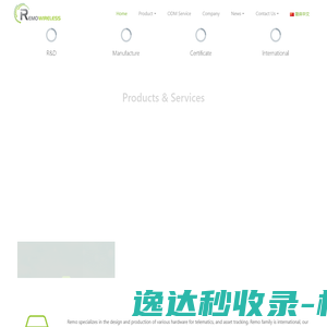 单词运动