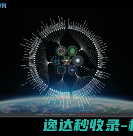 开启世界认知革命