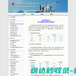北京中国建研院高效无声破碎剂
