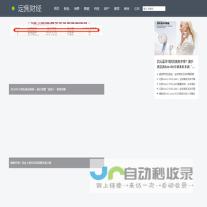 定焦财经