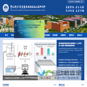 中国科学院青岛生物能源与过程研究所