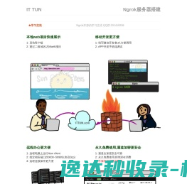 网站截图
