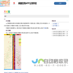 天梯图网