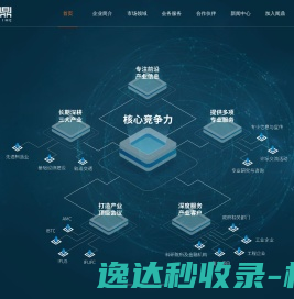 上海闻鼎信息科技有限公司