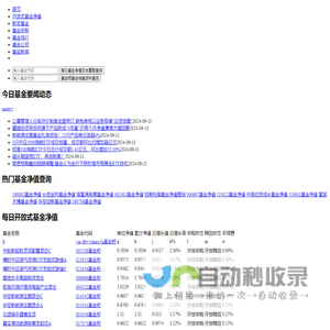 每日基金净值查询,今日基金净值,基金净值估算