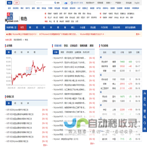我的钢铁网有色金属