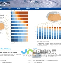 中国台风网