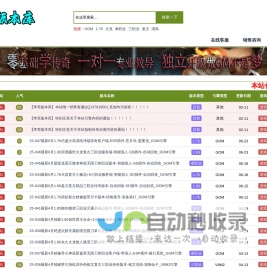 军哥版本库,传奇版本库,传奇一条龙,传奇商业版本,传奇服务端