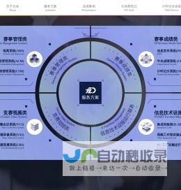 元动未来(北京)科技有限公司