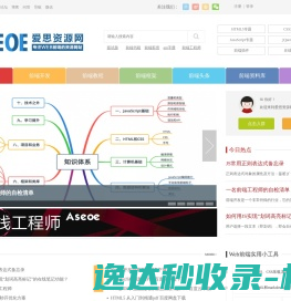 数字资产大全