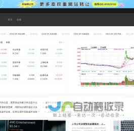 股票基金行情