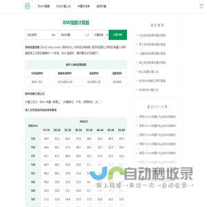BMI计算器