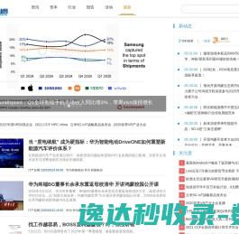 IT产业网