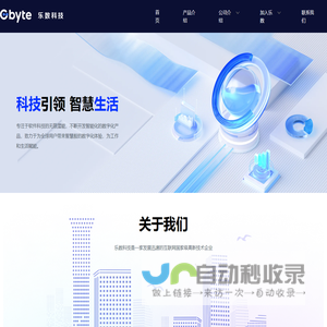 乐数科技