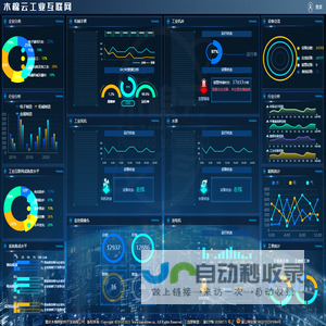 木棉云工业互联网平台,工业数字孪生引擎,工业元宇宙