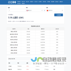 美元对人民币汇率