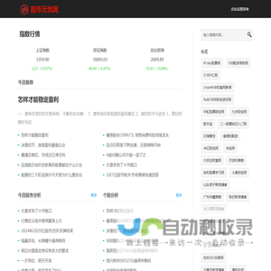 配资无忧网