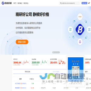百优价值网