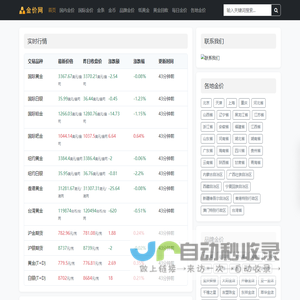 每日金价
