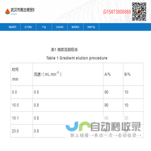 武汉市画古商贸有限公司