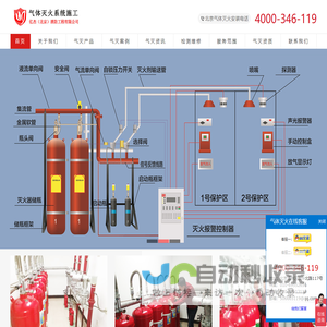 气体灭火装置,气体消防,气体灭火安装,气体灭火设备安装,北京气体灭火服务